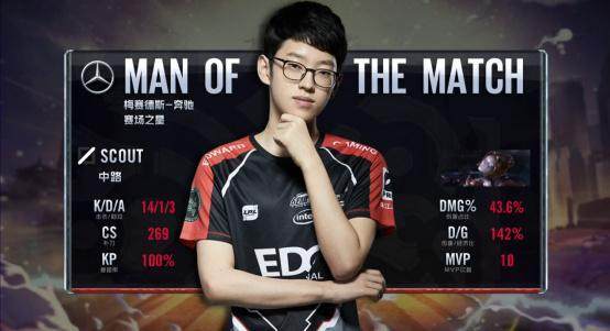 巴萨梅西关键助攻助力进球