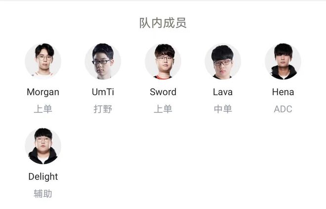 2025成都乒联混团世界杯，中国8-0胜韩，日8-3胜德，张本智和状态不佳，恐难晋级决赛。