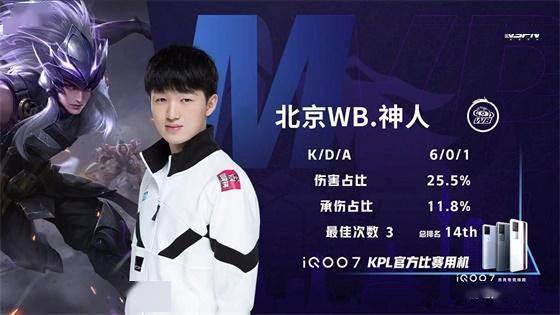 致敬，若塔兄弟前东家贡多马尔在球衣上印了他们的头像和名字